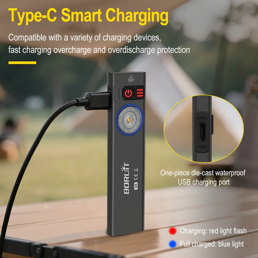 BORUiT U8 650LM EDC LED 손전등 타입 - Fishing Kit Compact 리뷰 및 가격